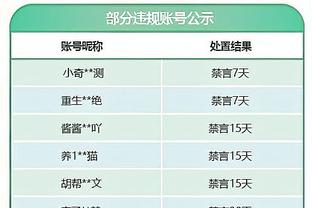 哈兰德：C罗是我最重要的灵感 他的跑动、技能、表现令人难以置信